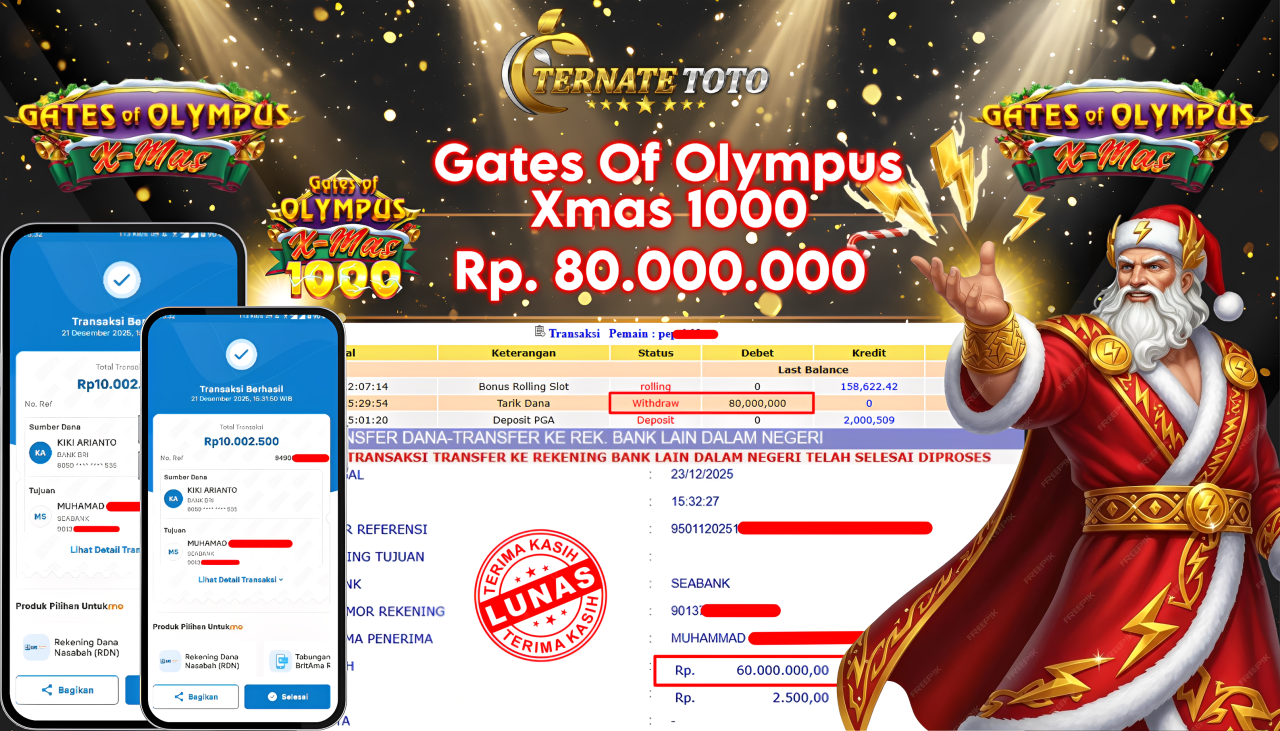 TERNATETOTO - JACKPOT GATES OF OLYMPUS XMAS 1000  Rp. 80,000,000,-